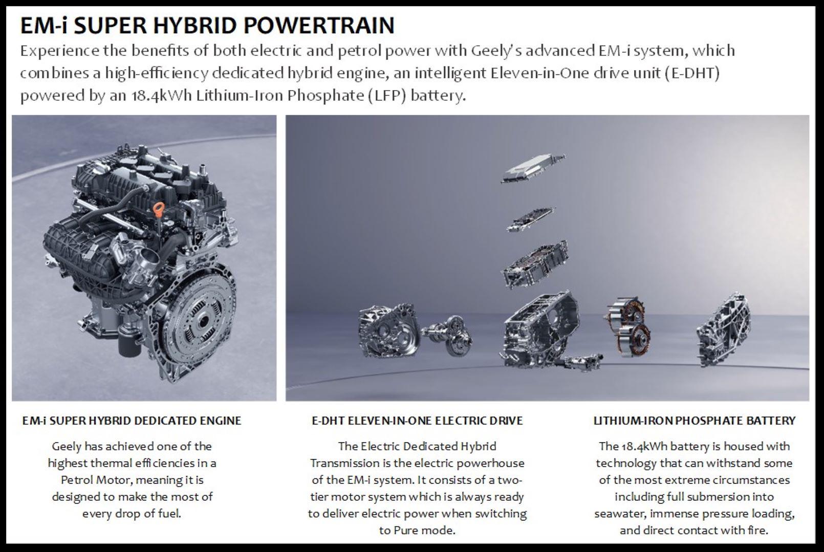 2025 Demo Geely Starray EM-i