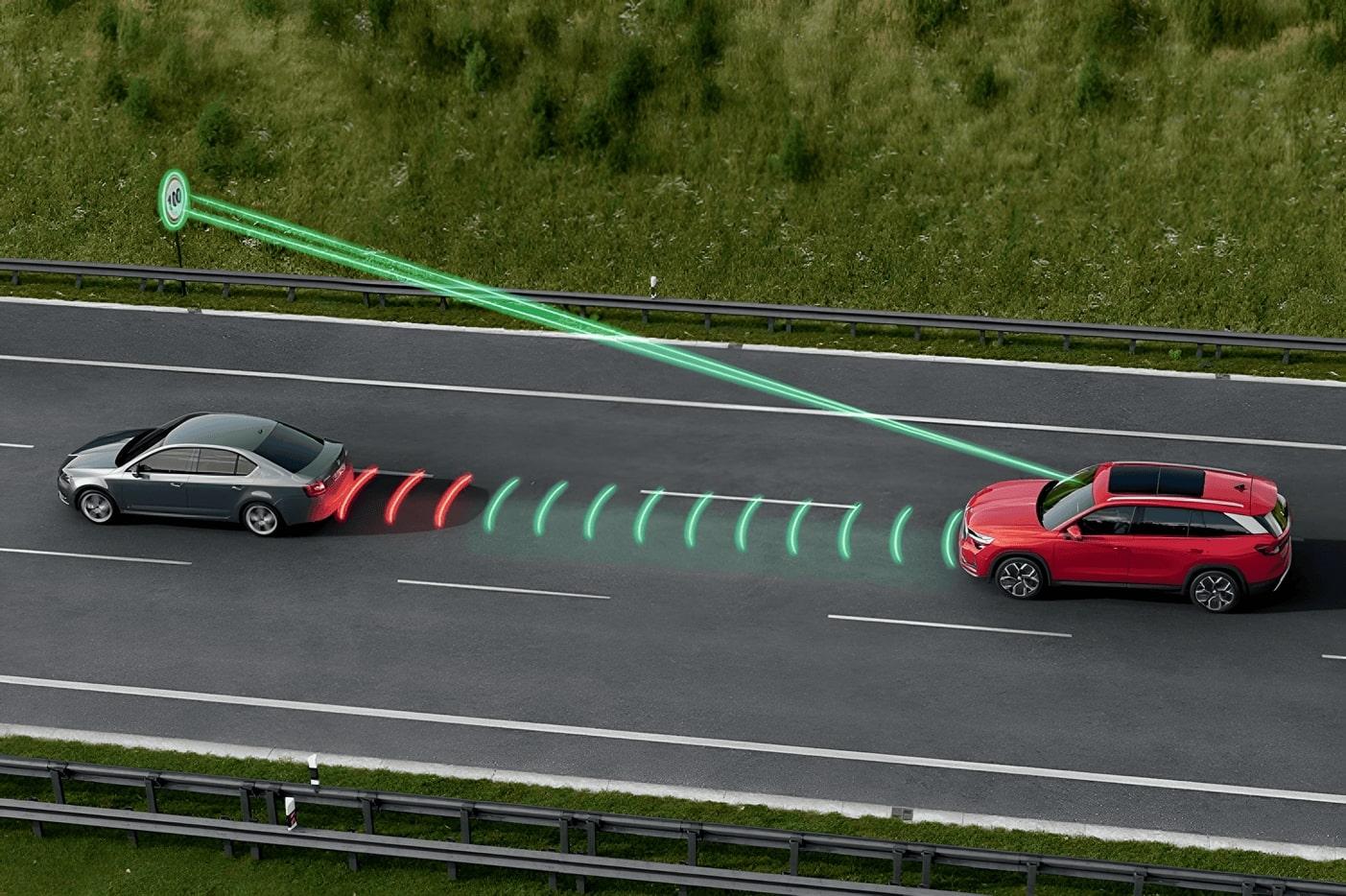 2025 New SKODA Kodiaq