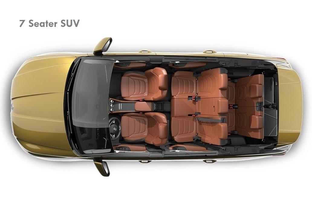 2025 New SKODA Kodiaq