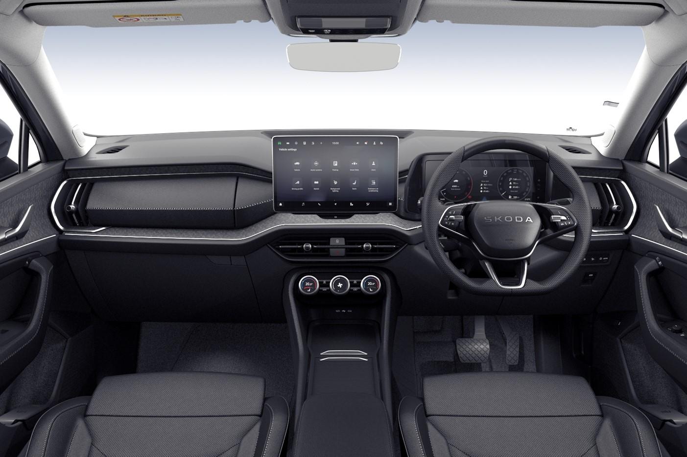 2025 New SKODA Kodiaq