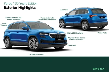 2025 Demo SKODA Karoq