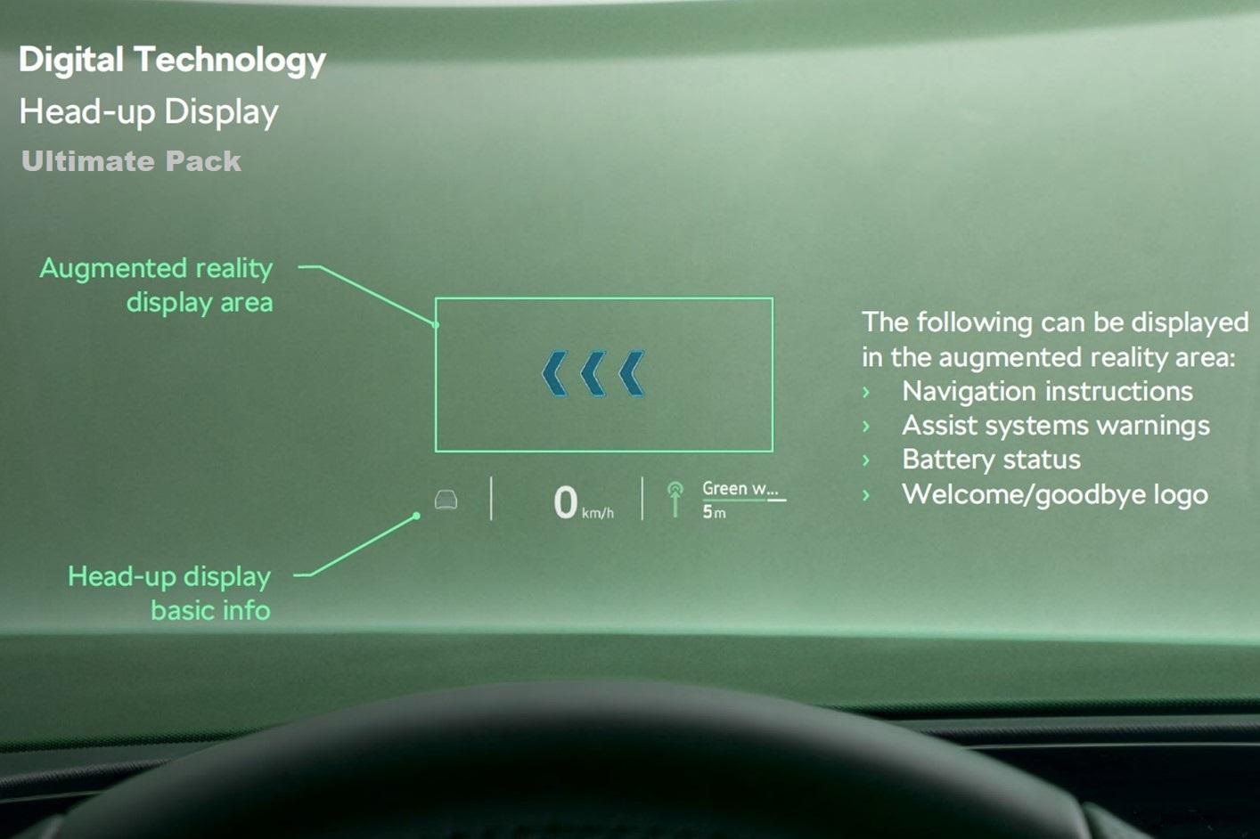 2025 Demo SKODA Enyaq