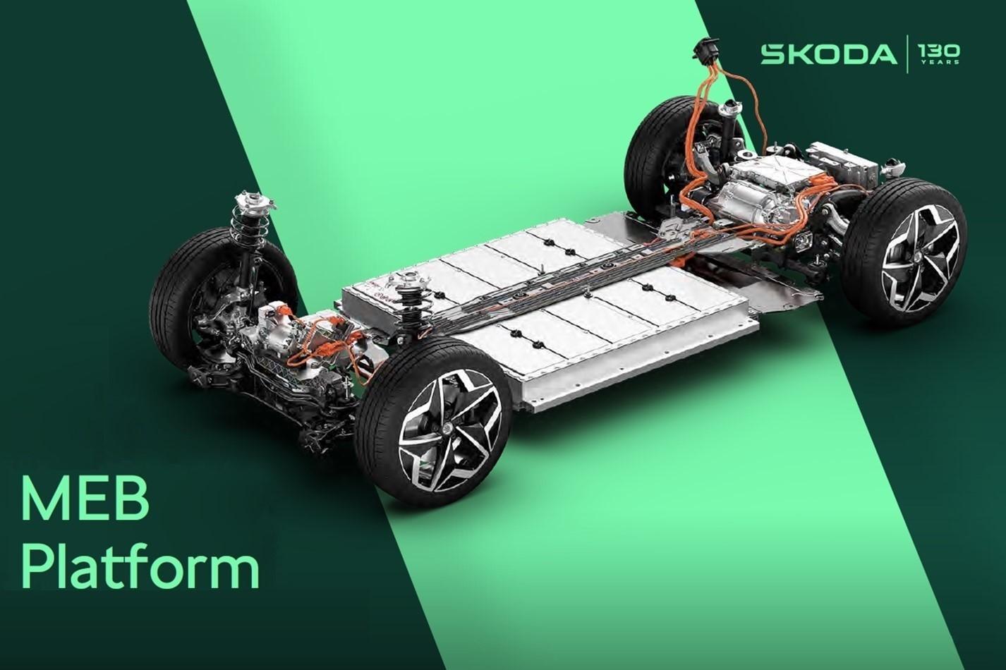 2025 Demo SKODA Enyaq