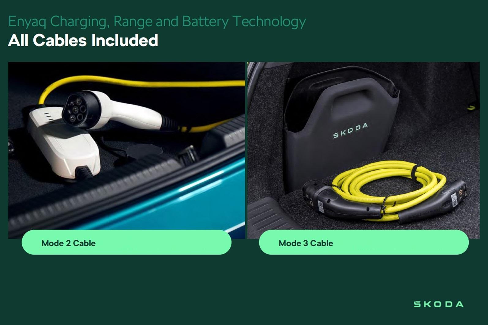2025 Demo SKODA Enyaq