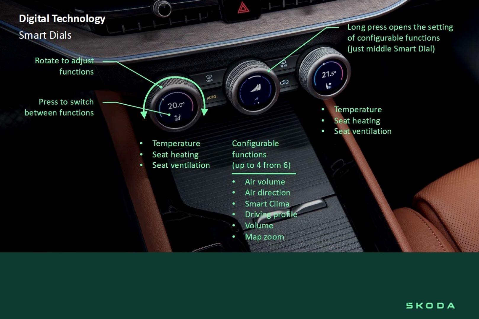 2025 New SKODA Superb