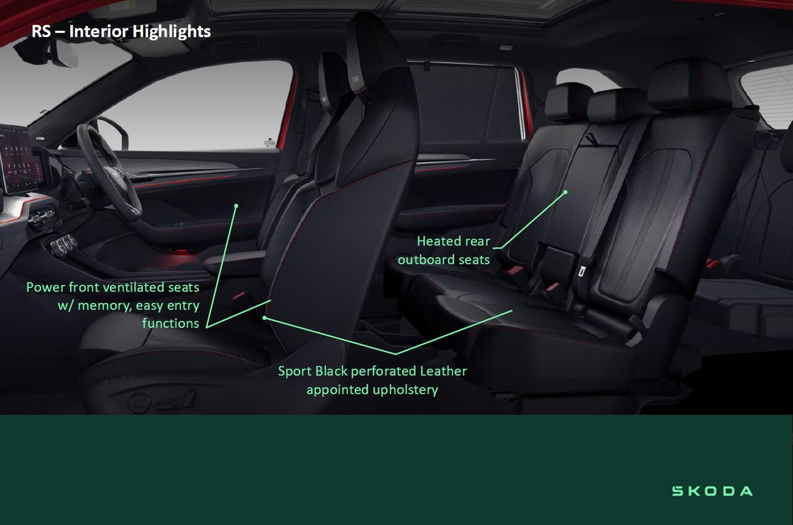 2025 New SKODA Kodiaq