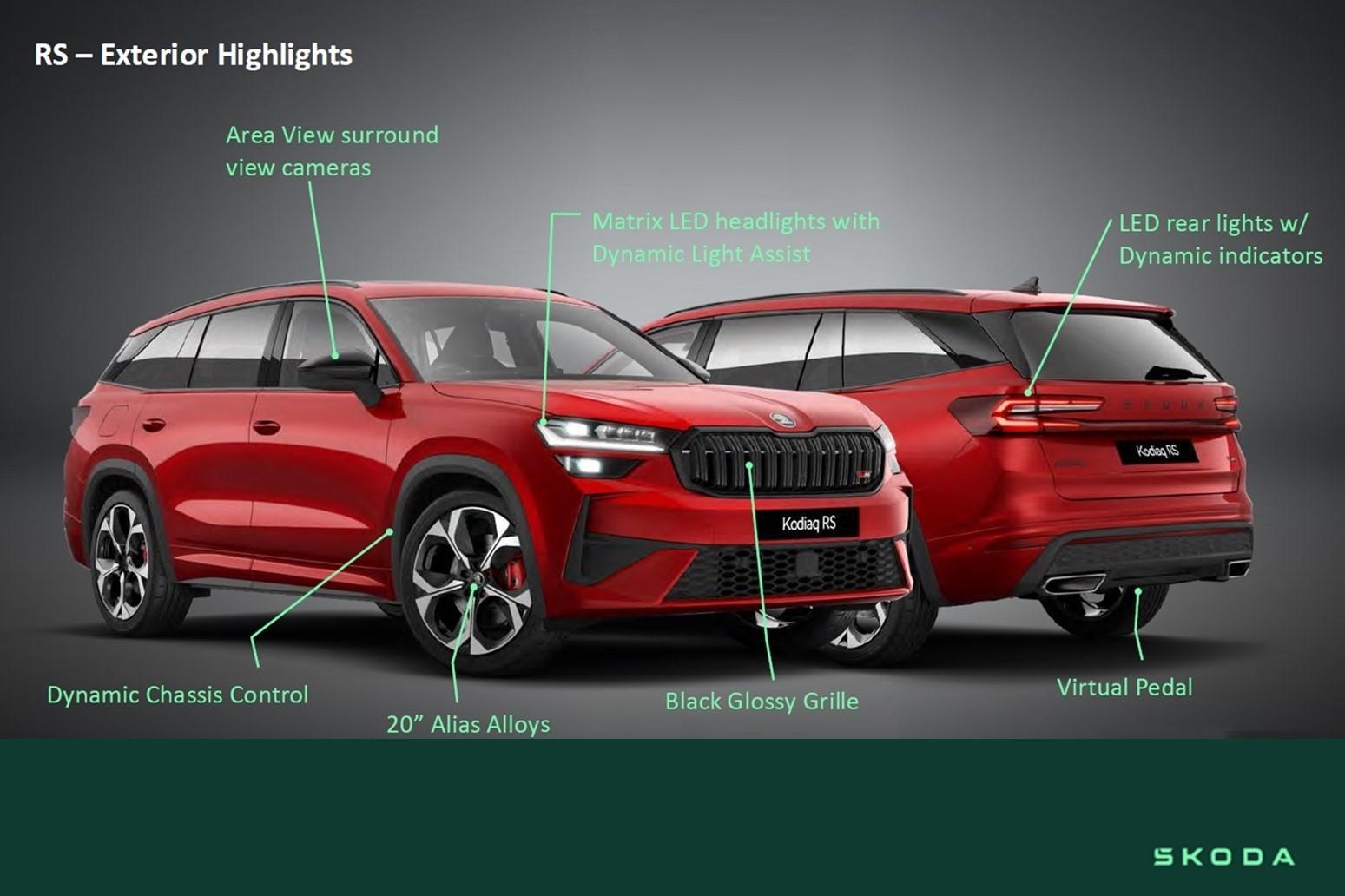 2025 New SKODA Kodiaq