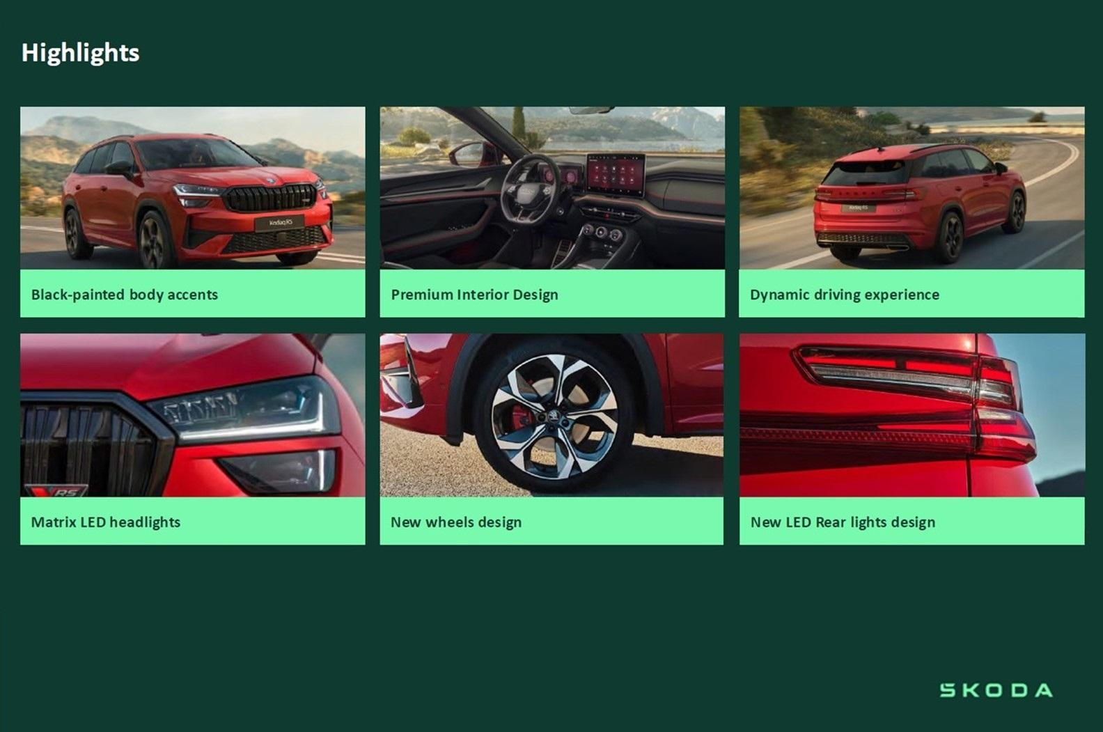 2025 New SKODA Kodiaq