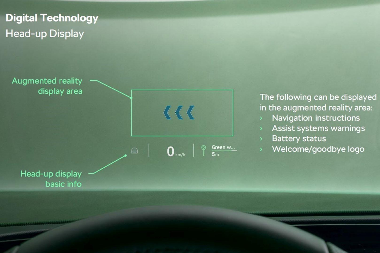 2026 Demo SKODA Enyaq