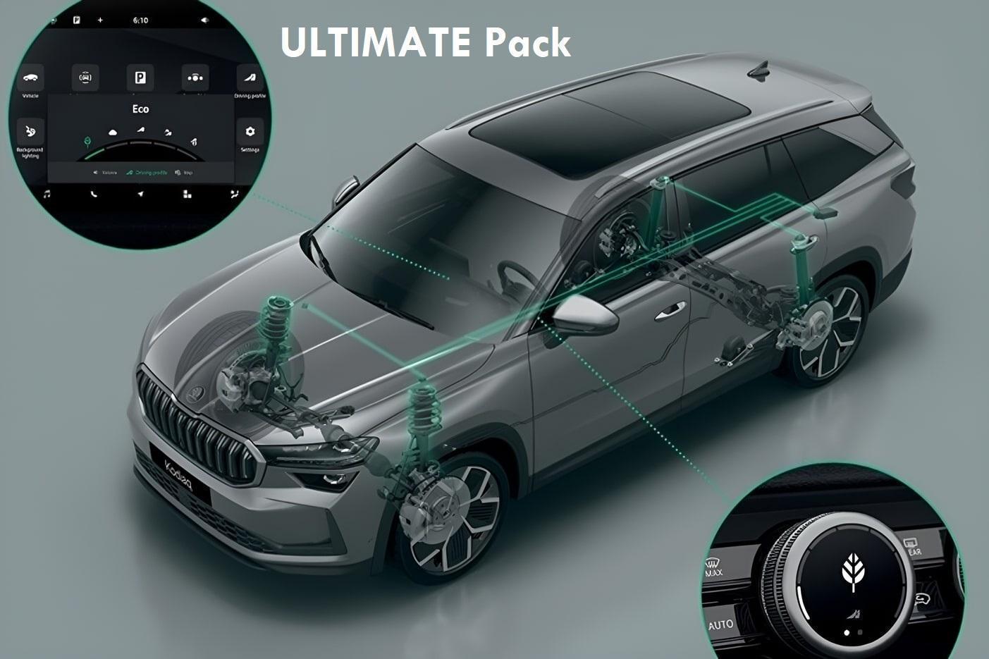 2025 Demo SKODA Kodiaq PS 140TSI Sportline SUV