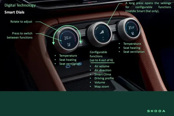 2025 Demo SKODA Kodiaq PS RS SUV