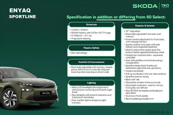 2025 Demo SKODA Enyaq NY 85 Sportline SUV