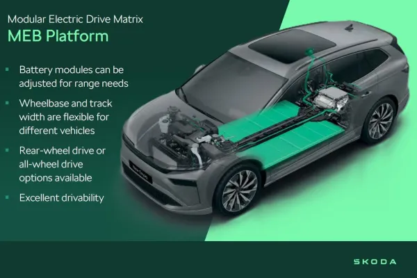 2025 Demo SKODA Enyaq NY 85 Sportline SUV