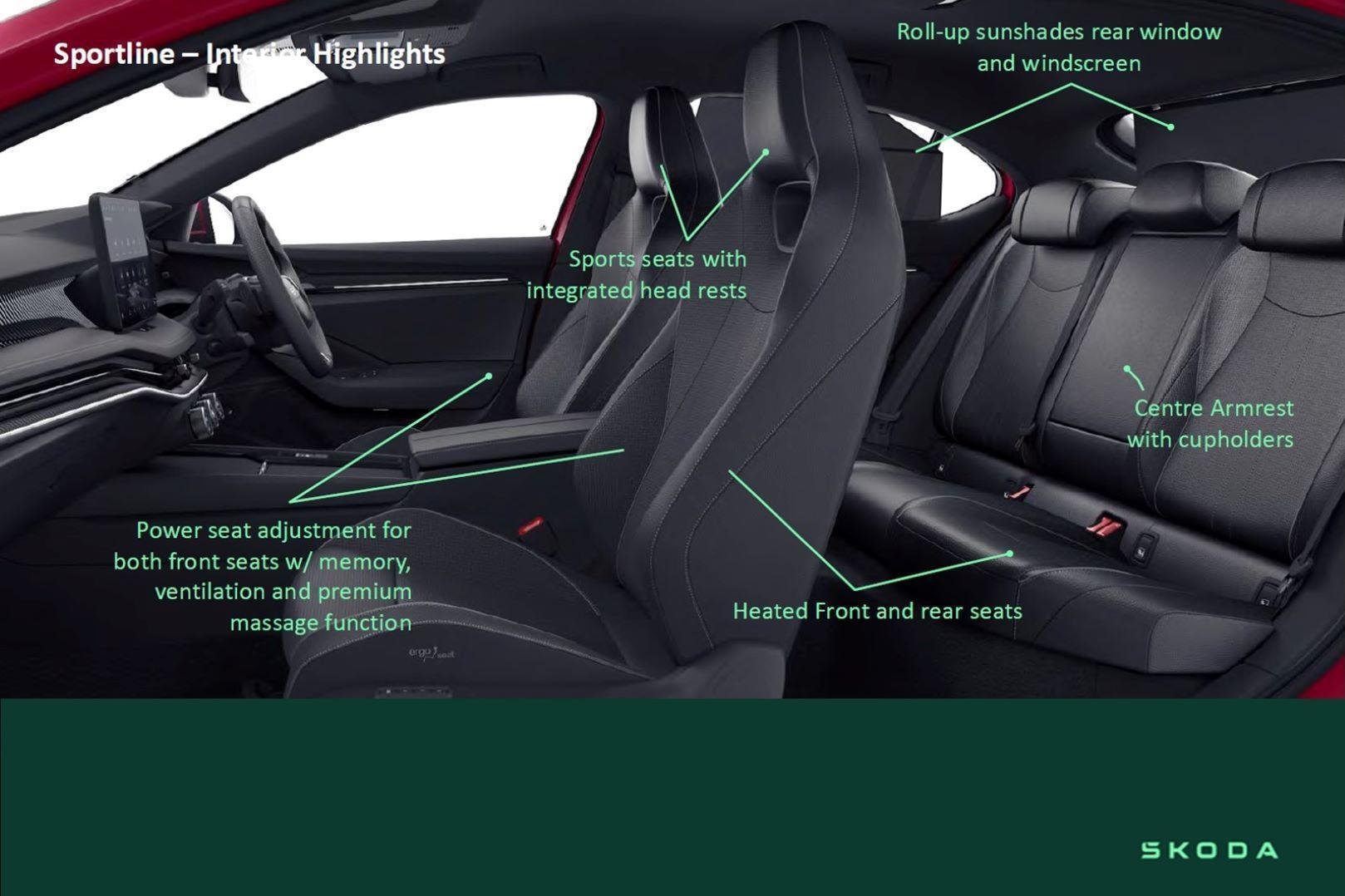 2025 New SKODA Superb NZ 195TSI Sportline Liftback