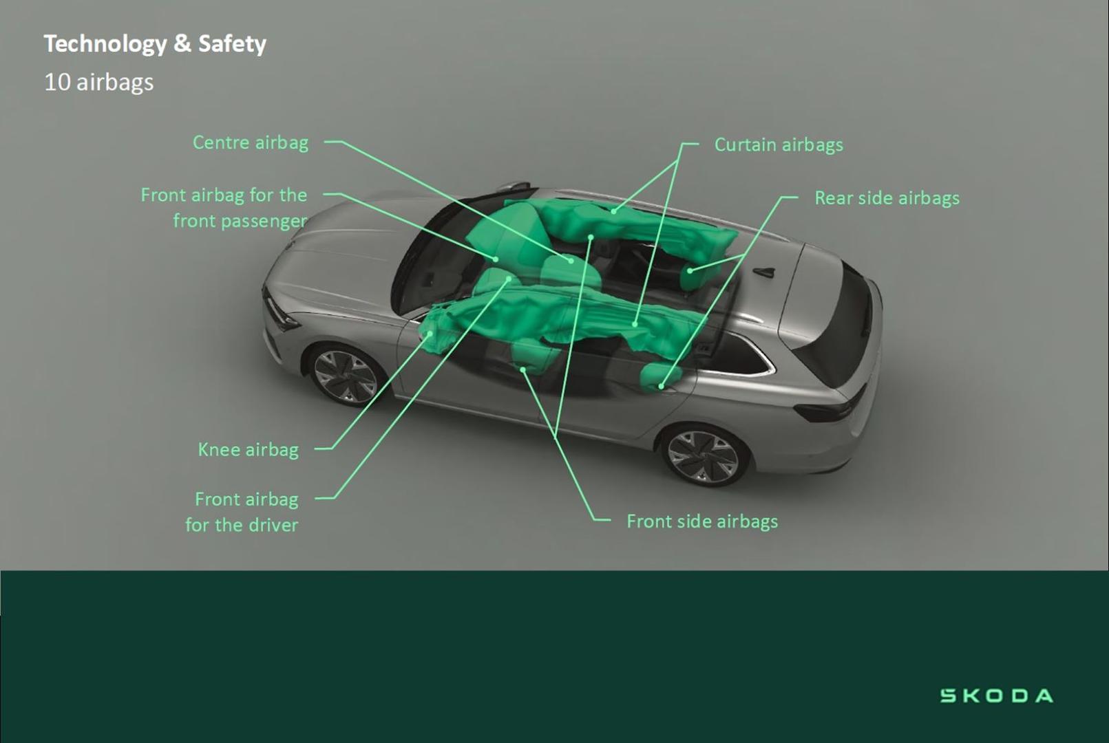2025 New SKODA Superb NZ 195TSI Sportline Liftback