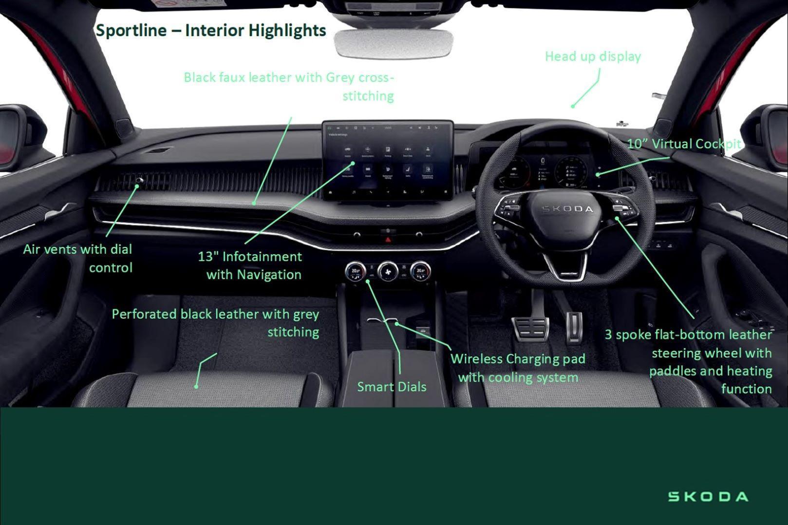 2025 New SKODA Superb NZ 195TSI Sportline Liftback