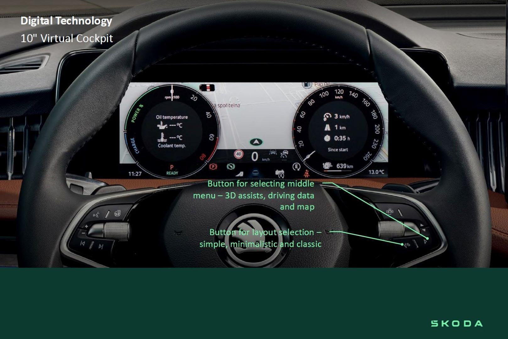 2025 New SKODA Superb NZ 195TSI Sportline Liftback
