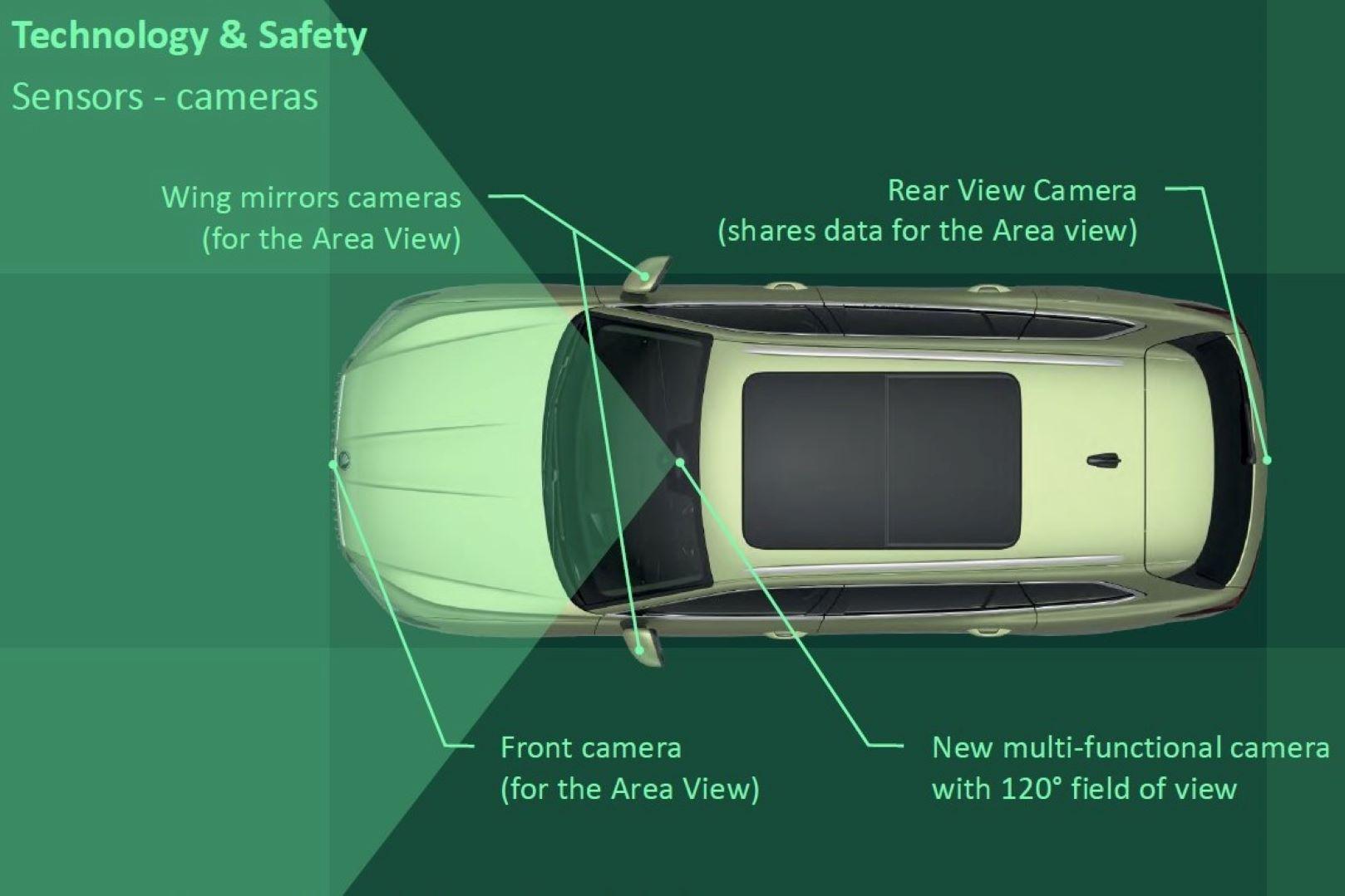 2025 New SKODA Superb NZ 195TSI Sportline Liftback