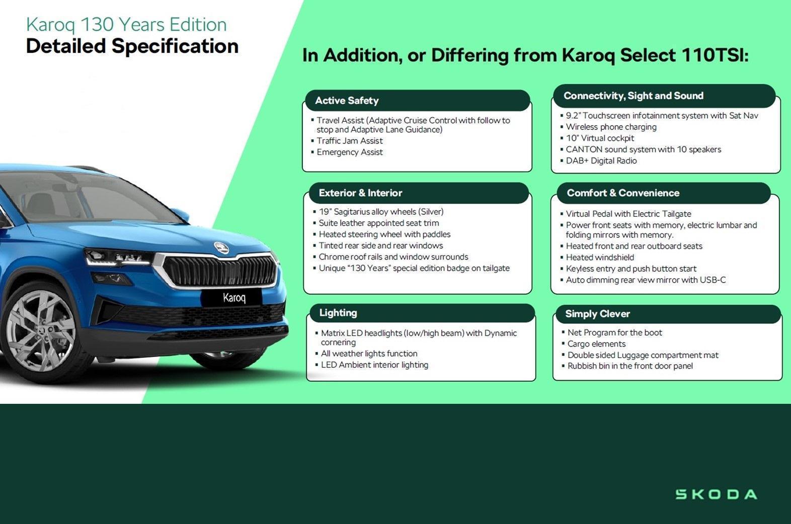 2025 New SKODA Karoq NU 110TSI 130 Years Edition SUV