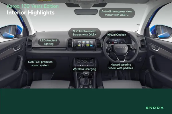 2025 New SKODA Karoq NU 110TSI 130 Years Edition SUV