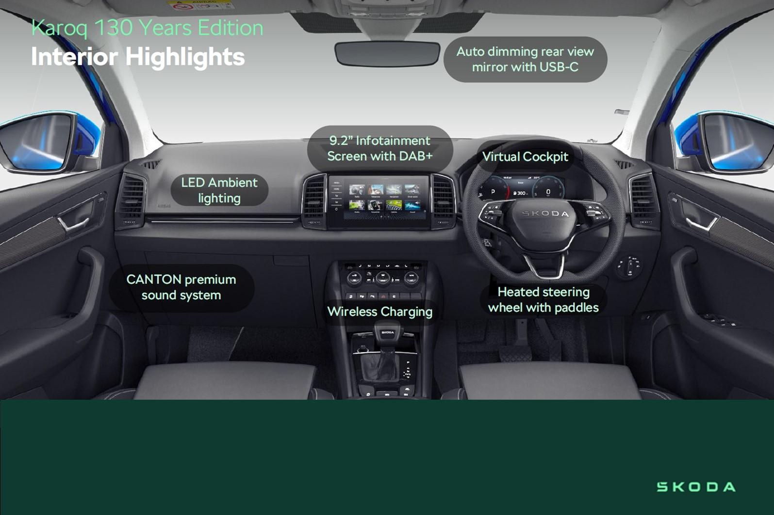 2025 Demo SKODA Karoq NU 110TSI 130 Years Edition SUV