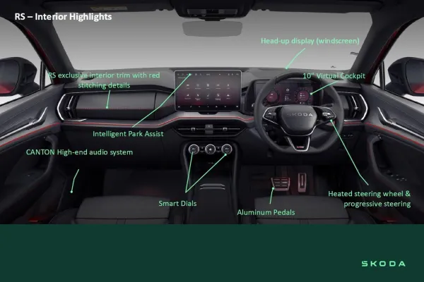 2025 Demo SKODA Kodiaq PS RS SUV