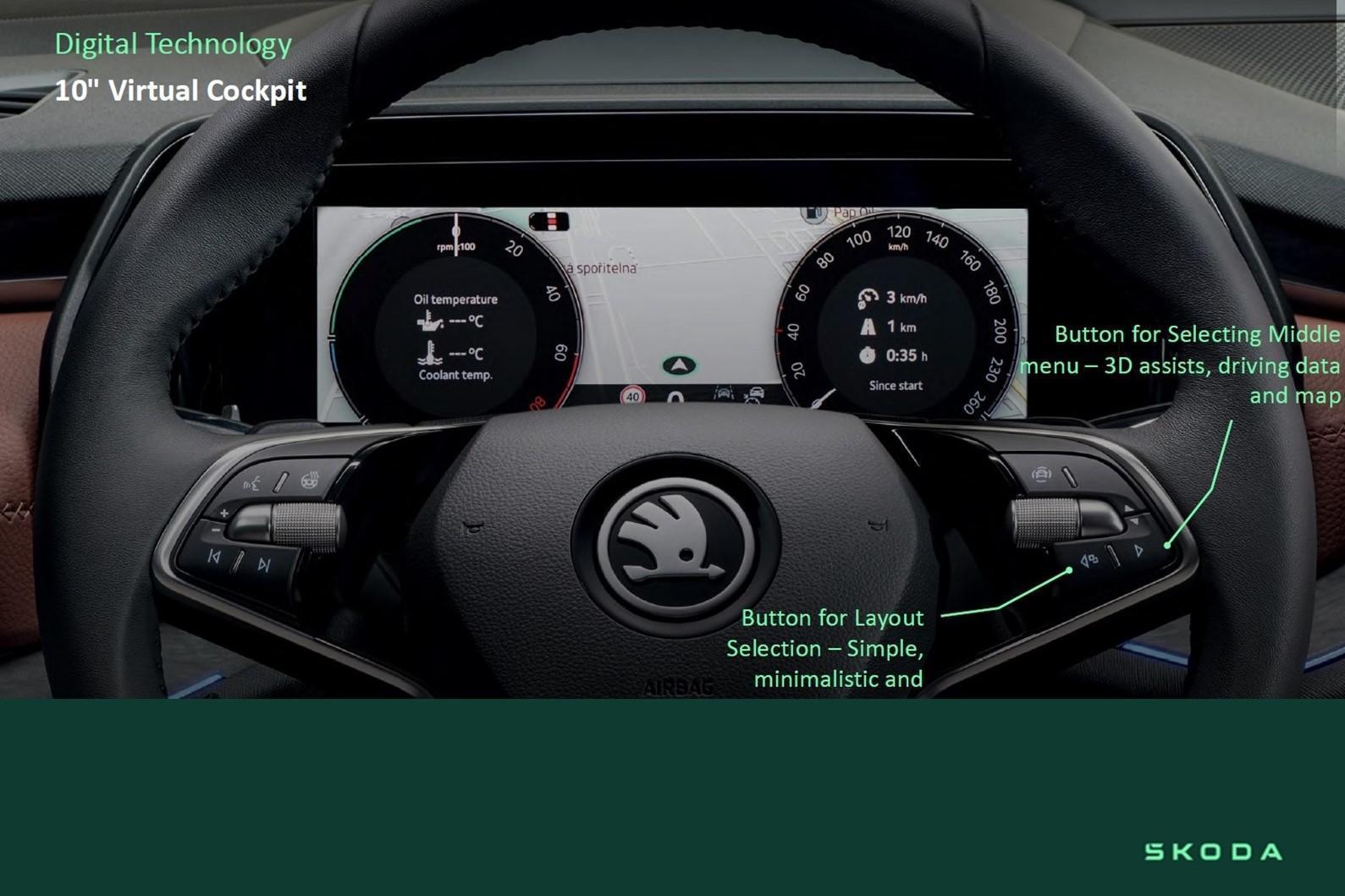 2025 Demo SKODA Kodiaq PS RS SUV
