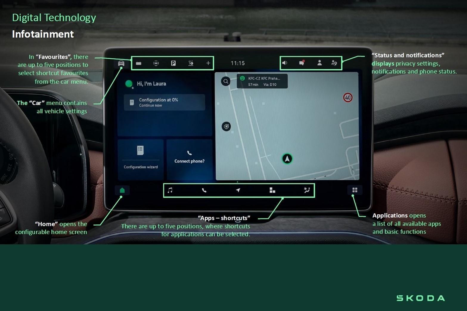 2025 Demo SKODA Kodiaq PS RS SUV
