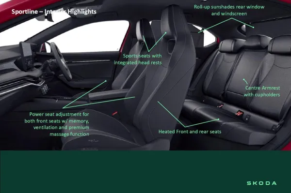 2025 Demo SKODA Superb NZ 195TSI Sportline SUV