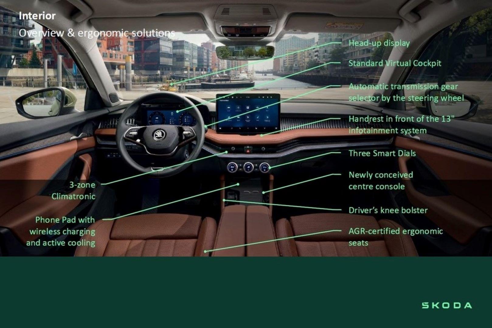 2025 Demo SKODA Superb NZ 195TSI Sportline SUV