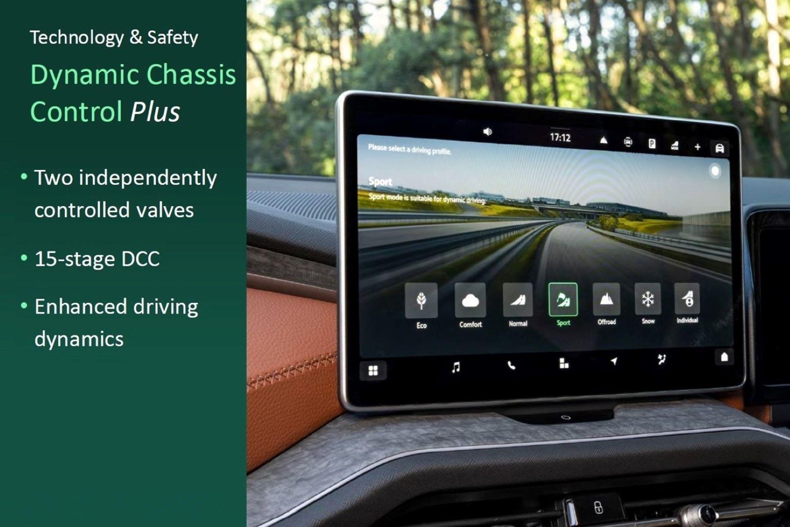 2025 Demo SKODA Superb NZ 195TSI Sportline SUV
