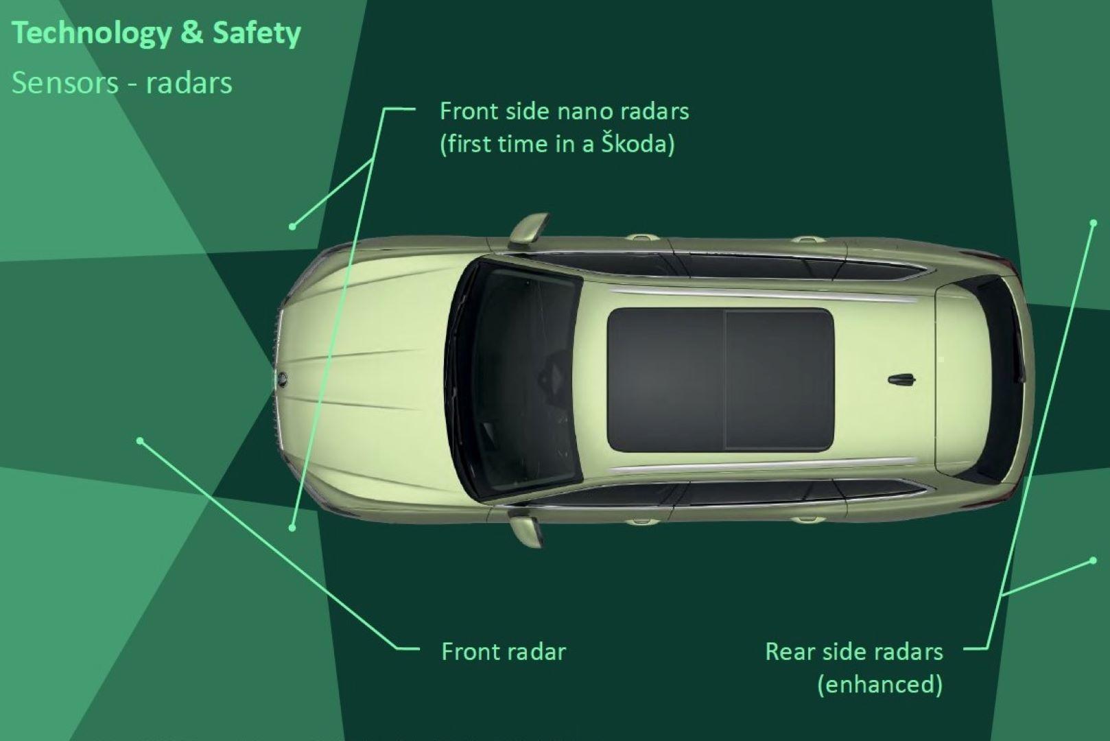 2025 Demo SKODA Superb NZ 195TSI Sportline SUV
