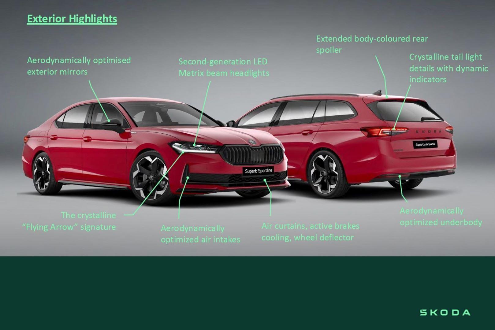 2025 Demo SKODA Superb NZ 195TSI Sportline SUV