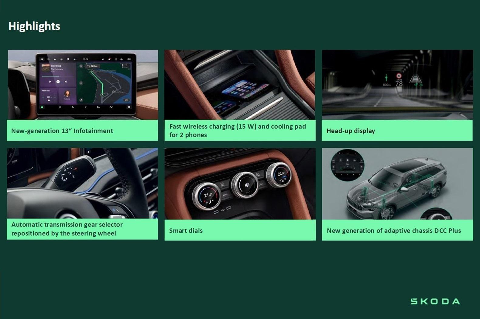 2025 Demo SKODA Kodiaq PS RS SUV